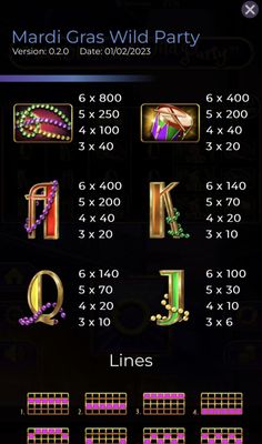 Paytable