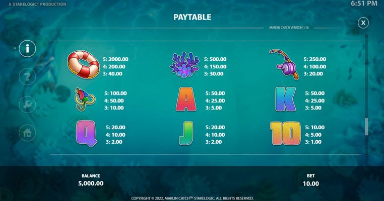 Paytable