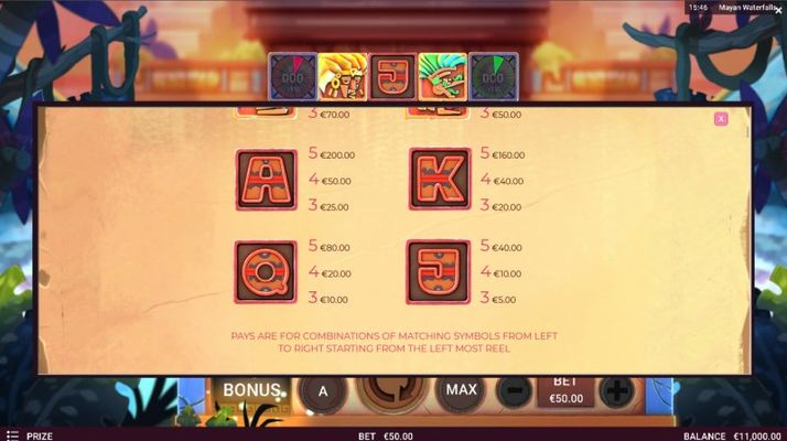 Low Value Symbols Paytable