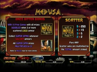 once bitten bonus feature rules and scatter symbol paytable