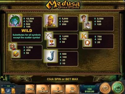 Slot game symbols paytable