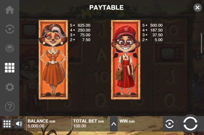 Medium Value Symbols