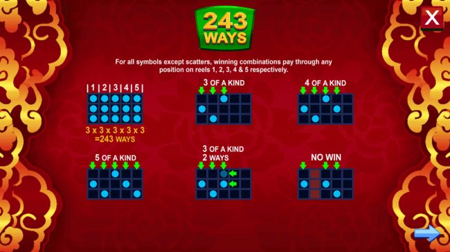 243 Ways to Win