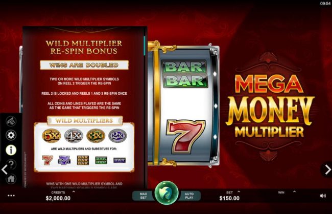 Wild Multipliers