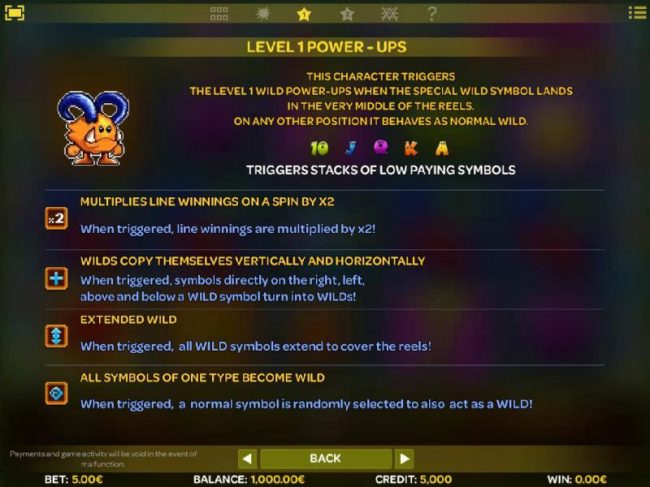 Level 1 Power-Ups - This character triggers the level 1 wild power-ups when the special wild symbol lands in the very middle of the reels. on any other position it behaves as normal wild.