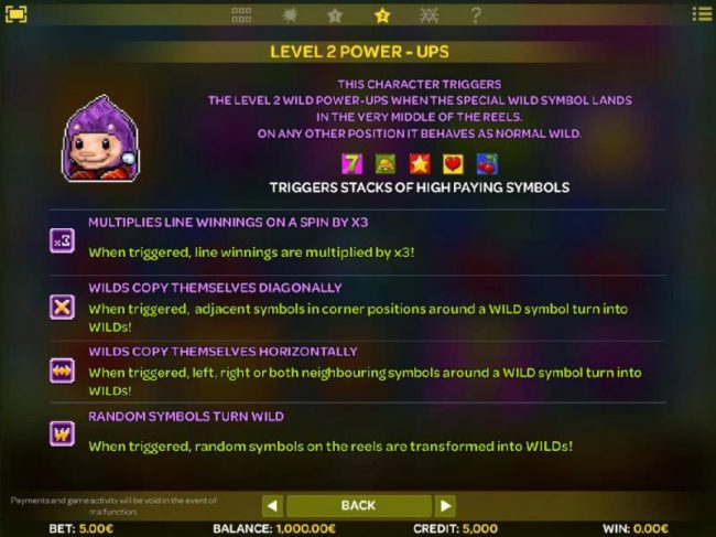 Level 2 Power-Ups - This character triggers the level 2 wild power-ups when the special wild symbol lands in the very middle of the reels. on any other position it behaves as normal wild.