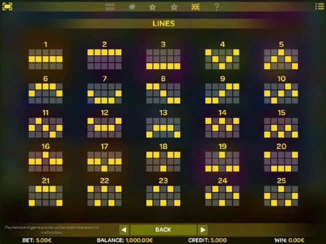 Payline Diagrams 1 to 25