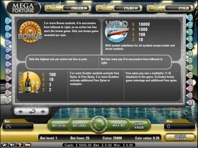 Mega Fortune Slot Game bous, scatter and wilds payout table