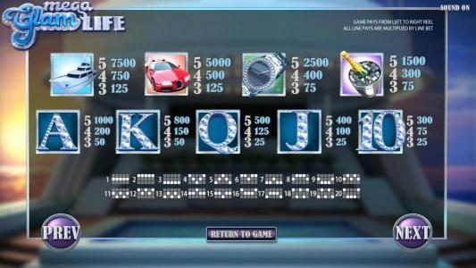 Slot game symbols paytable and payline diagrams