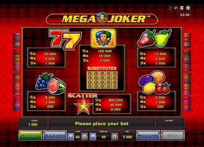 Slot game symbols paytable