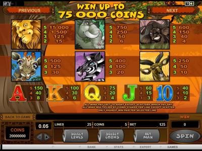 slot game symbols paytable