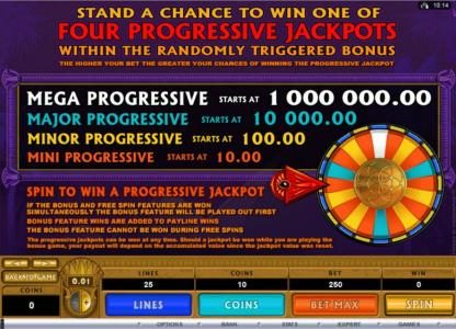 Four Progressive Jackpots game rules and pays