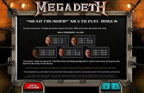 Head Crusher Multilevel Bonus Feature
