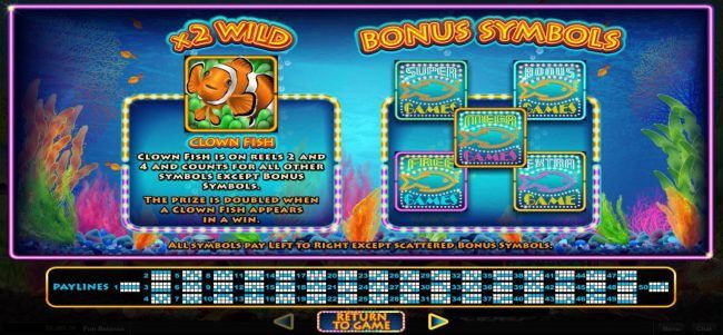 Clown Fish is on reels 2 and 4 and counts for all other symbols except bonus symbols. ZThe prize is doubled when a clown fish appears in a win.