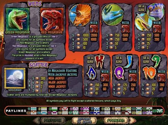 Slot game symbols paytable featuring dinosaur themed icons.