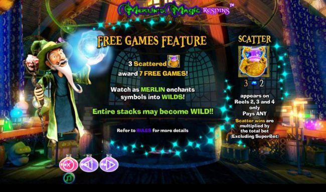 Free Games Feature Rules