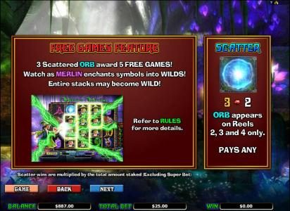 free games feature rules and scatter symbol pays