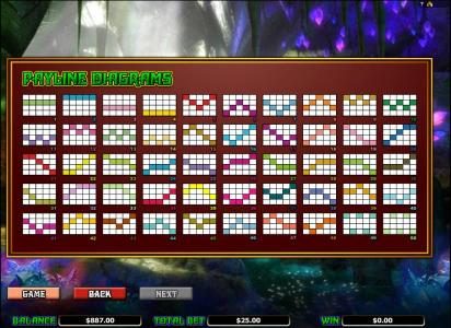 payline diagrams