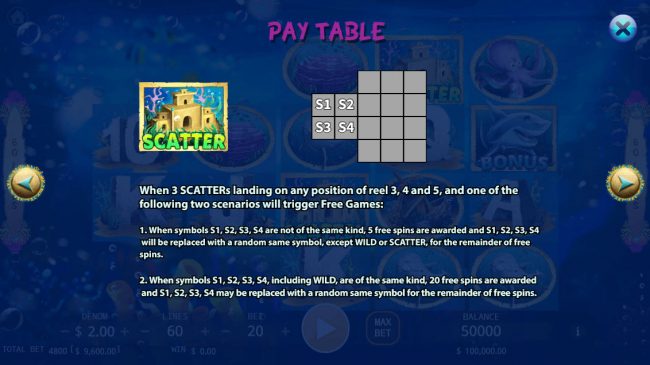 Free Game Rules