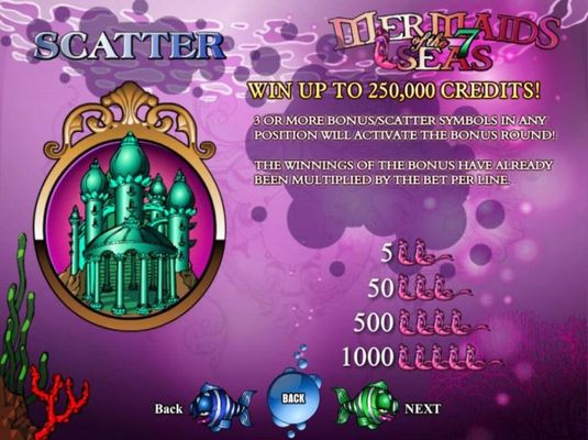 Win up to 250,00 credits! 3 or more bonus - scatter symbols in any position will activate the bonus round.