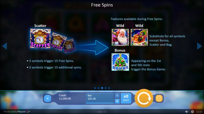 Free Spins Rules