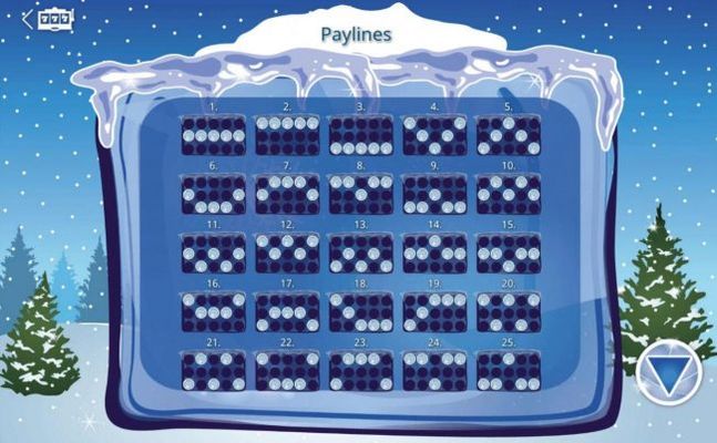 Paylines 1-25