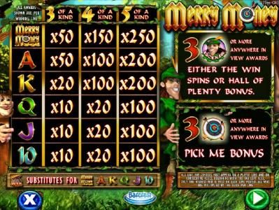 Slot game symbols paytable