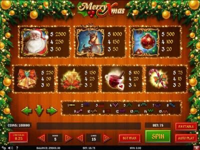 Slot game symbols paytable and payline diagrams