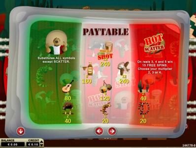 Slot game symbols paytable