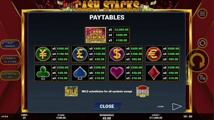 Paytable