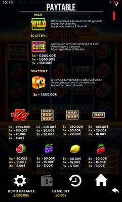 Paytable