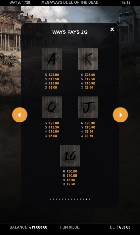 Low Value Symbols Paytable