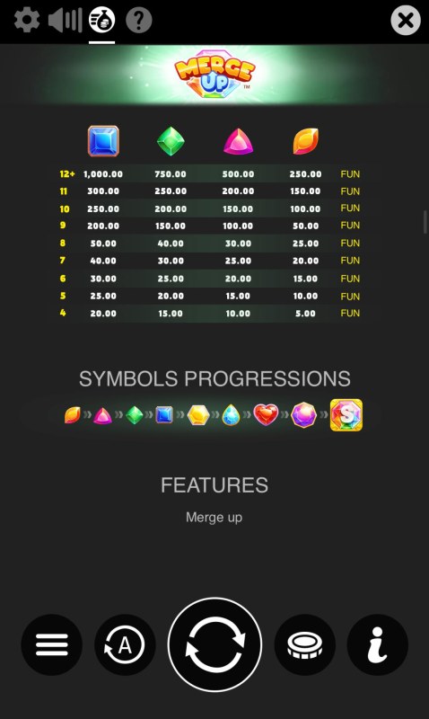 Low Value Symbols Paytable