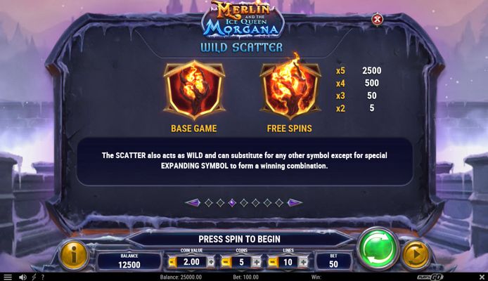 Wild and Scatter Rules
