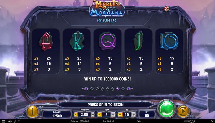 Low Value Symbols Paytable