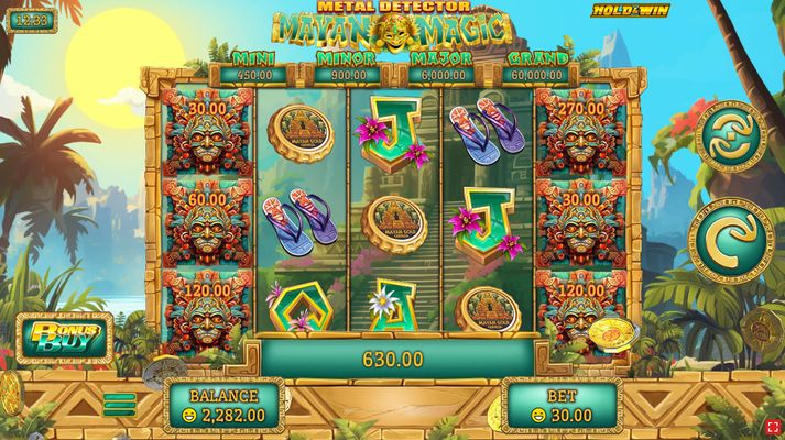 Total Feature Payout