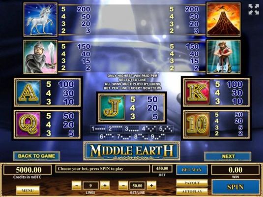 Slot game symbols paytable featuring mythical themed icons.