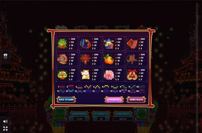 Slot game symbols paytable.