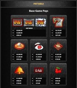 Base Game slot symbols paytable