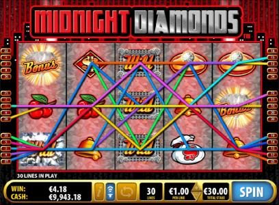 Multiple wild symbols triggers multiple winning paylines