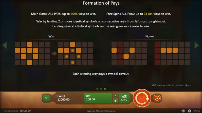 4096 Ways to Win