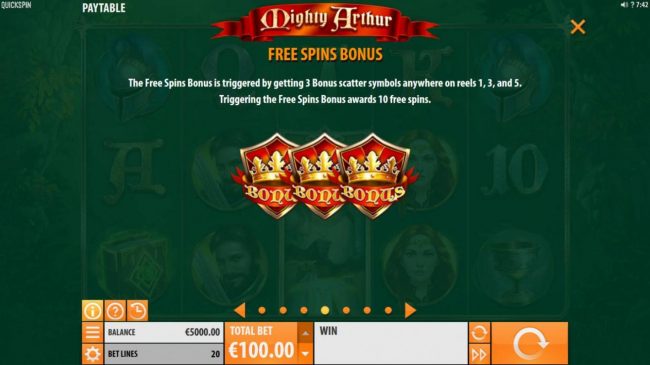 Free Spins Bonus Game Rules