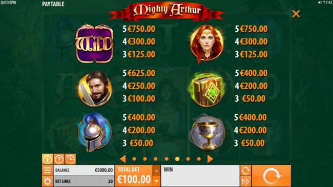 High value slot game symbols paytable