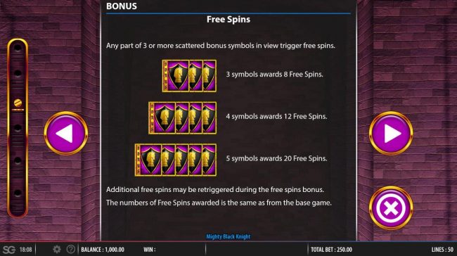 Free Spins Rules