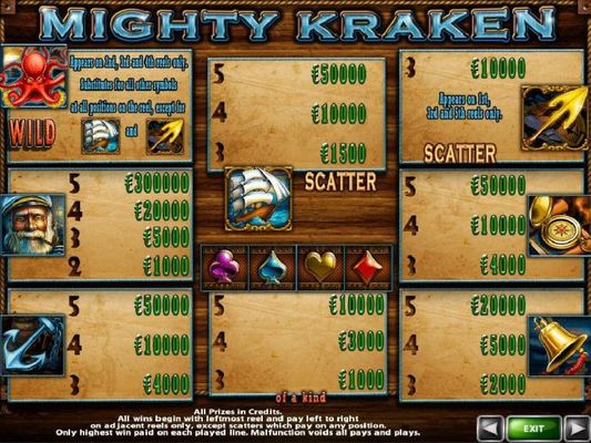 Slot game symbols paytable featuring sailing themed icons.