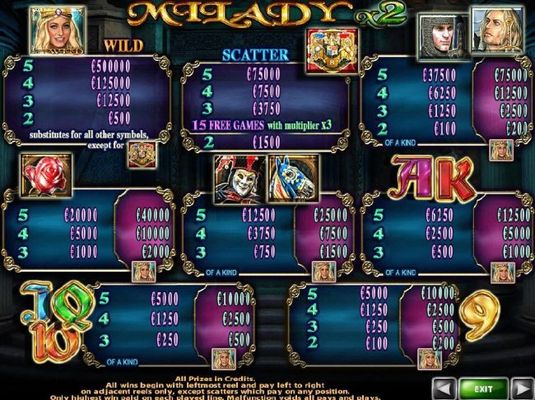 Slot game symbols paytable featuring middle ages royalty inspired icons.