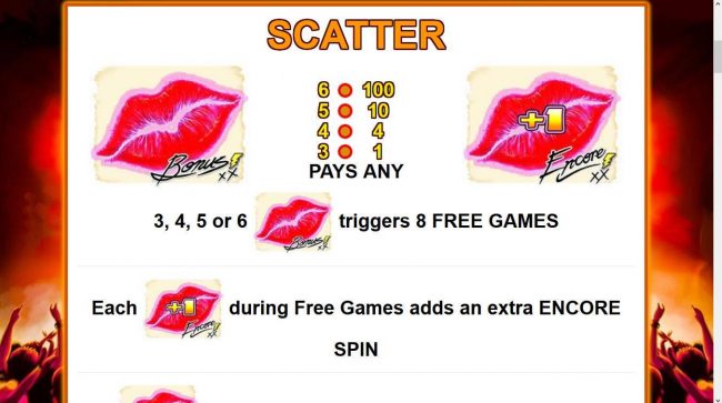 Scatter Symbol Rules