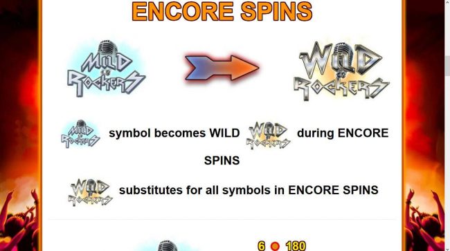 Encore Spins Rules
