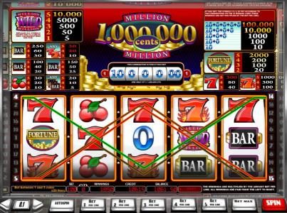 a 500 coin jackpot triggered by multiple winning paylines