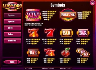 Slot game symbols paytable